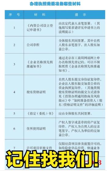 个体户怎么申请营业执照，网上申请营业执照流程办理需要多少钱  -图2