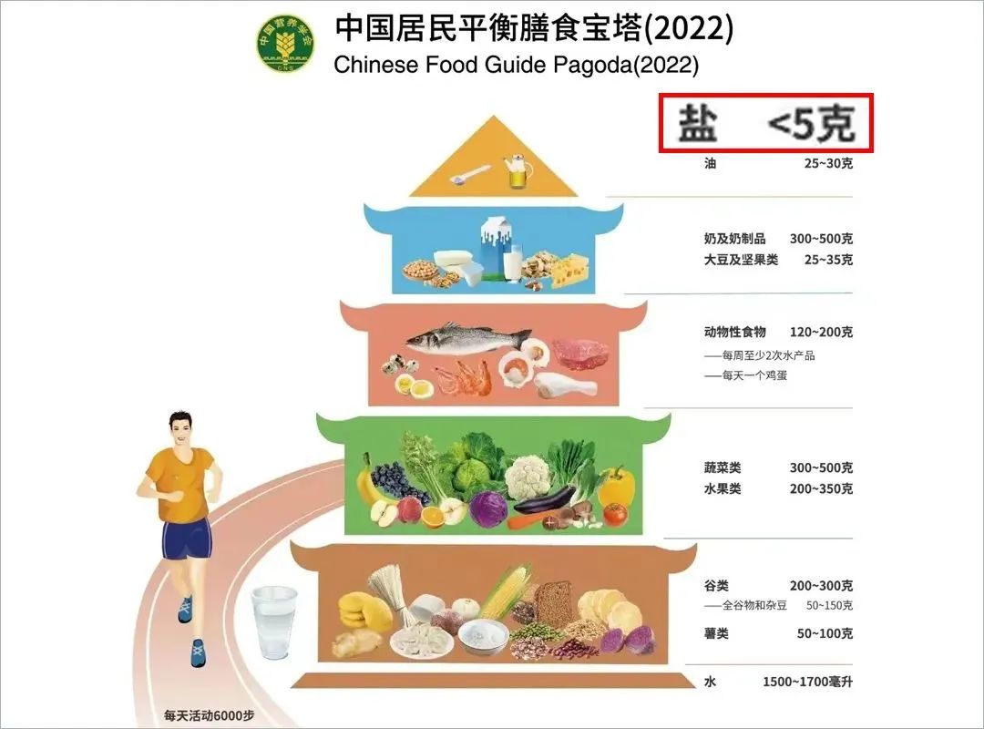 麻辣烫到底致不致癌？能不能多吃？实测10款，结果颠覆认识  -图17