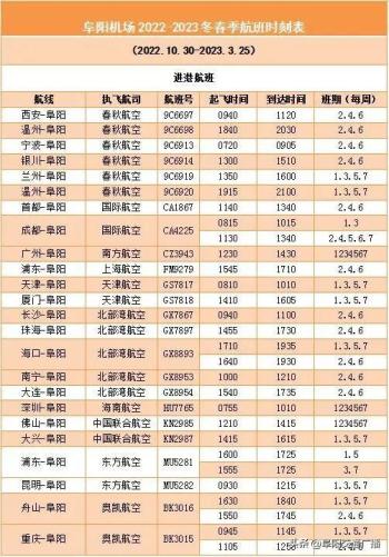 阜阳机场2022年冬航季航班时刻来啦  -图5