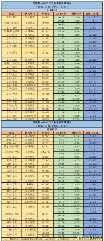 阜阳机场2022年冬航季航班时刻来啦  -图8