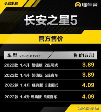 新车 | 售3.89万元起，新款长安之星5上市，可选7座，竞争五菱荣光S  -图1