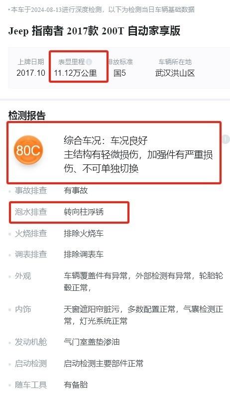 一市民用瓜子二手车先买后卖，4个月1000多公里，平台估价打6折  -图4