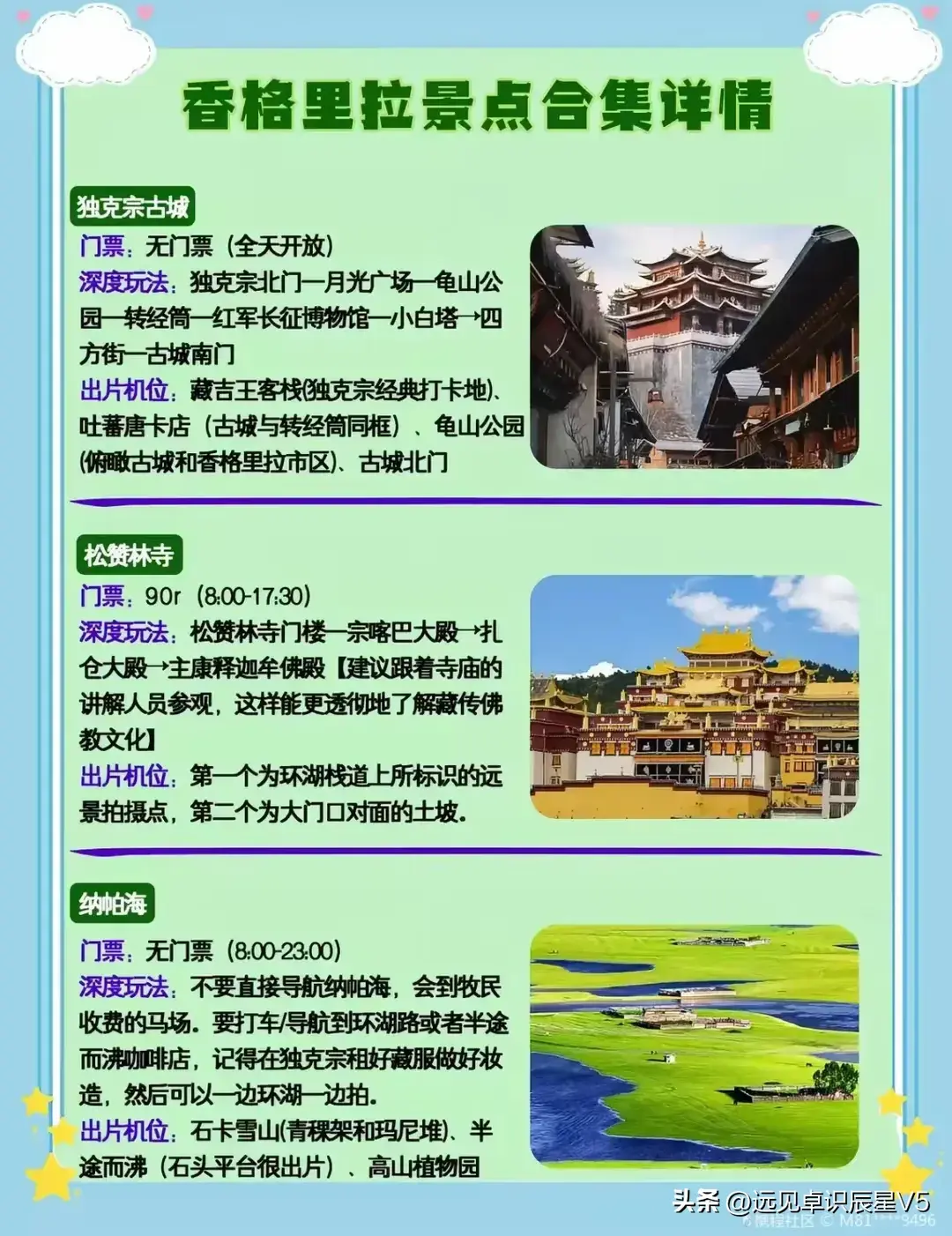 香格里拉旅游，收藏这8张攻略地图就够了  -图3