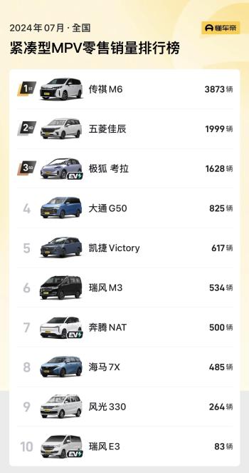 新车 | 纯电续航122公里/约29.1万元起售 2025款大众开迪插混版官图  -图8