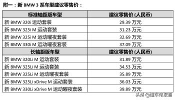 新车 | 近半年中型轿车销冠！2022款宝马3系到店，售29.39万元起  -图2