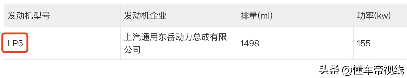 新车 | 全系取消48伏轻混/价格或降低，新款别克昂科威S实车图曝光  -图3