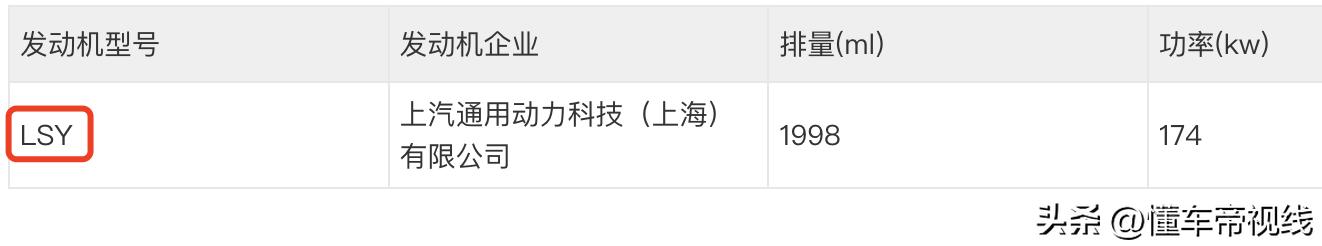 新车 | 全系取消48伏轻混/价格或降低，新款别克昂科威S实车图曝光  -图4