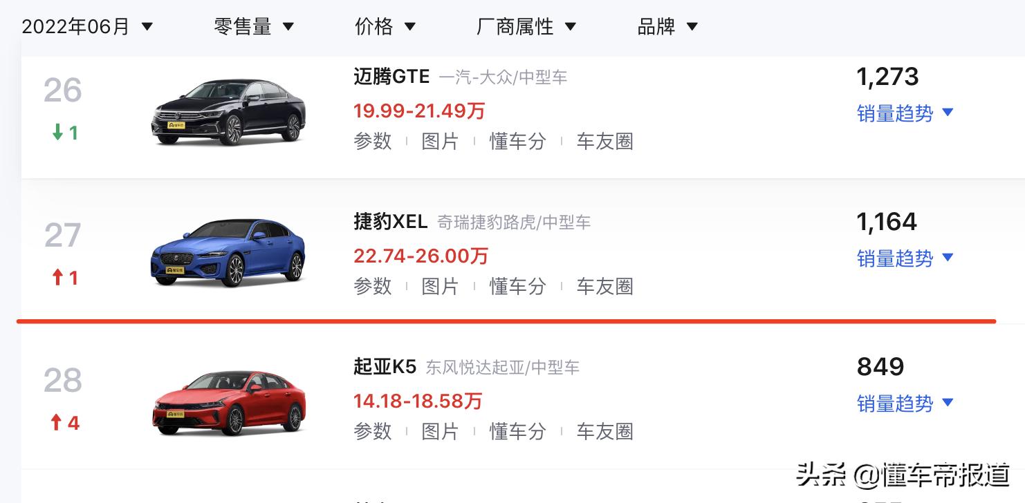 新车 | 售价29.98万元起，2022款捷豹XEL上市，竞争宝马3系  -图7