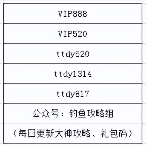 《天天钓鱼》限时挑战最详细玩法攻略  -图3