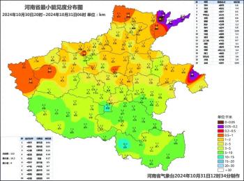 河南气温暴降10℃！冷空气即将“一扫阴霾”！未来7天天气预报  -图1