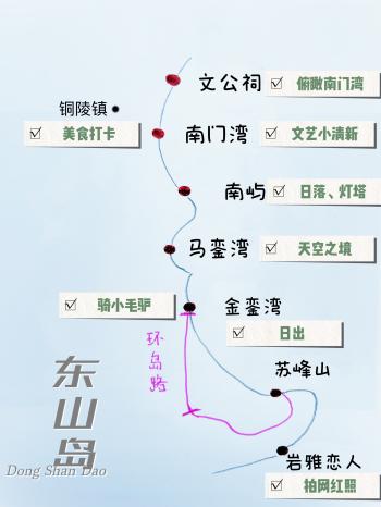 玩转福建东山岛，三天两晚10种不同体验  -图2