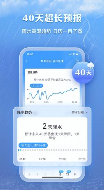 天气预报哪个好用哪个最准确？墨迹天气给你答案  -图1