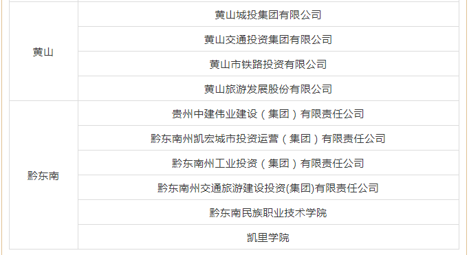 招人了！1500余家单位 30000余个岗位！高层次人才招聘来了 -图3