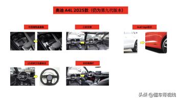 新车 | 增三区恒温空调等，2025款奥迪A4L到店，现款32.18万元起售  -图4