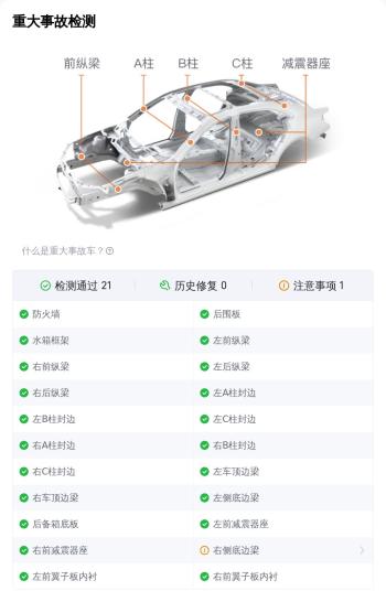 2022年白色奥迪A4L报价18.38万！值吗？  -图6