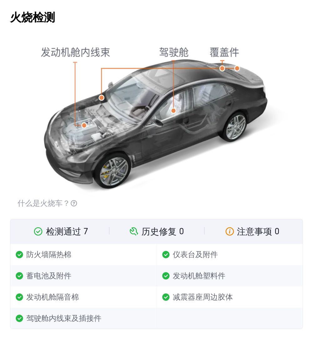 2022年白色奥迪A4L报价18.38万！值吗？  -图10