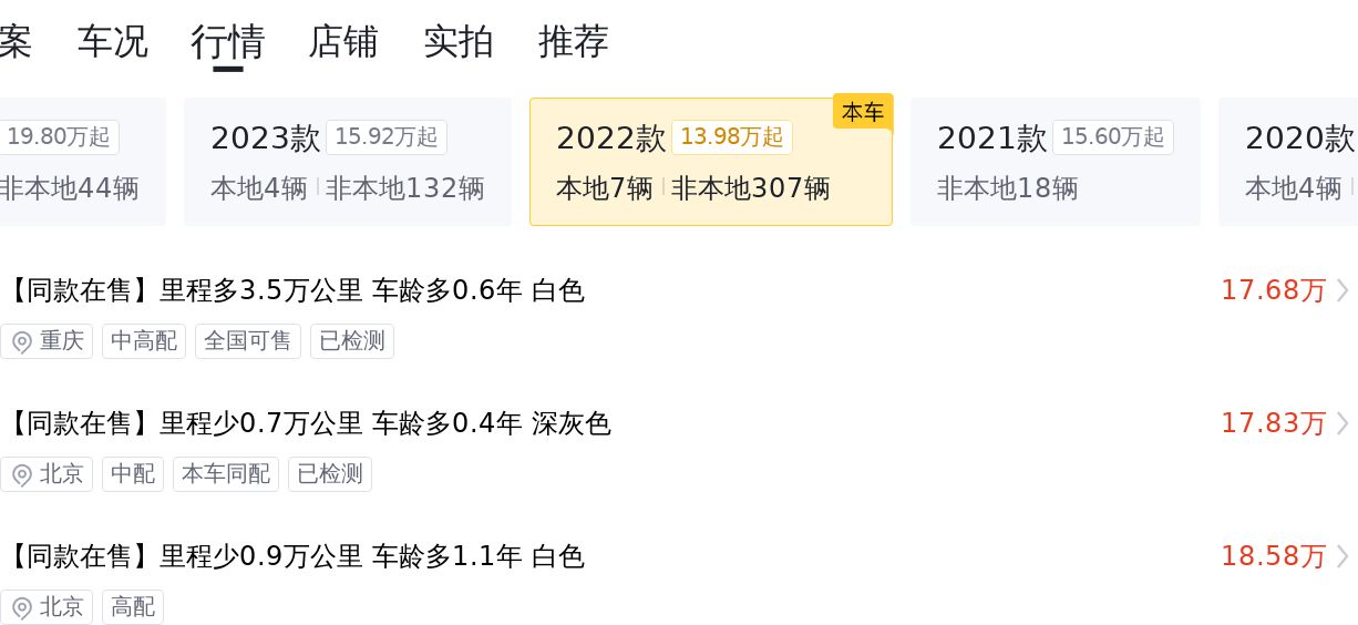 2022年白色奥迪A4L报价18.38万！值吗？  -图17