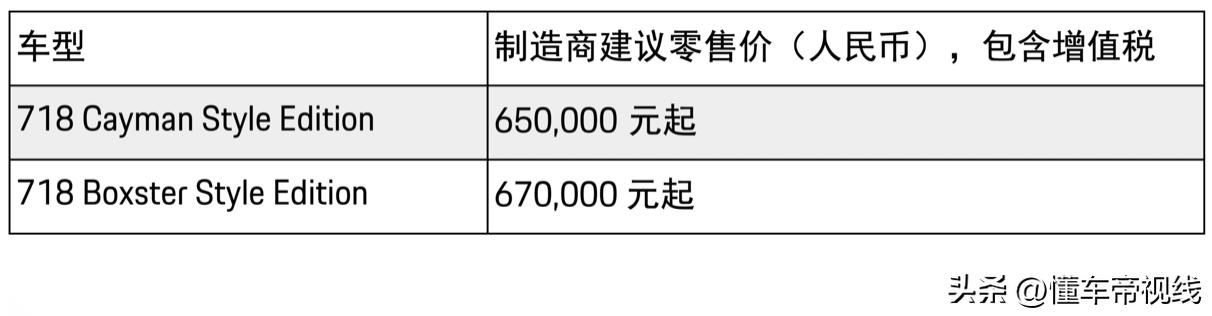 新车 | 售价65万元起，保时捷718 Style Edition上市，配全新车身颜色  -图1