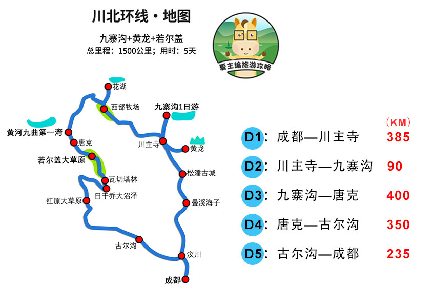 自驾川西2400公里38天，最美6大线路介绍，日程住宿规划（路书）  -图9